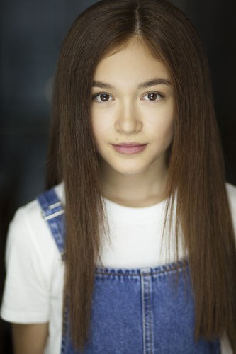 安娜·卡思卡特头像