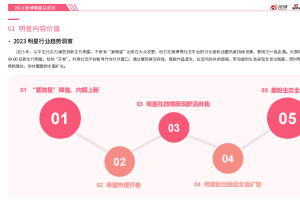 2023微博娱乐白皮书：行业回暖复苏开启熠熠新程封面图
