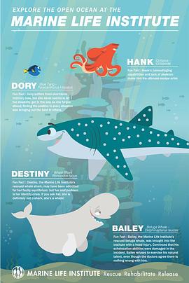 海底总动员2：海洋生物访谈封面图