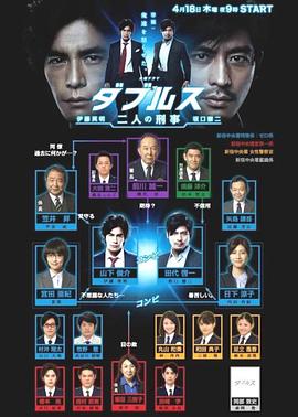 刑警二人组封面图