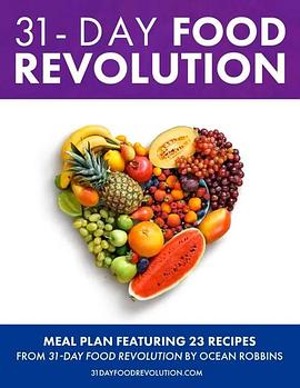 揭秘食物真相封面图