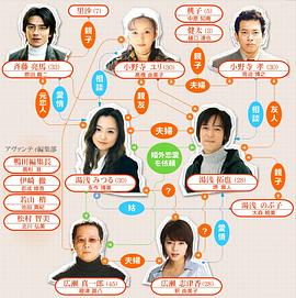 婚外恋爱封面图