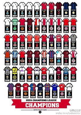 欧洲冠军联赛封面图