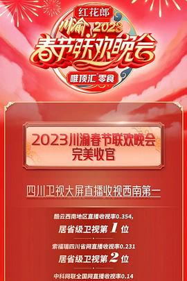 2023川渝春节联欢晚会封面图