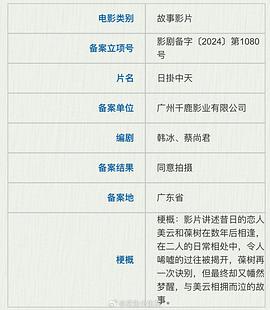 日掛中天封面图