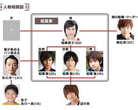 Fallen Angel封面图