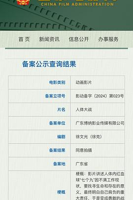 人体大战封面图